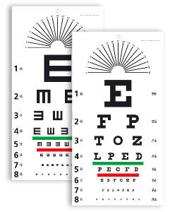 Snellen Chart